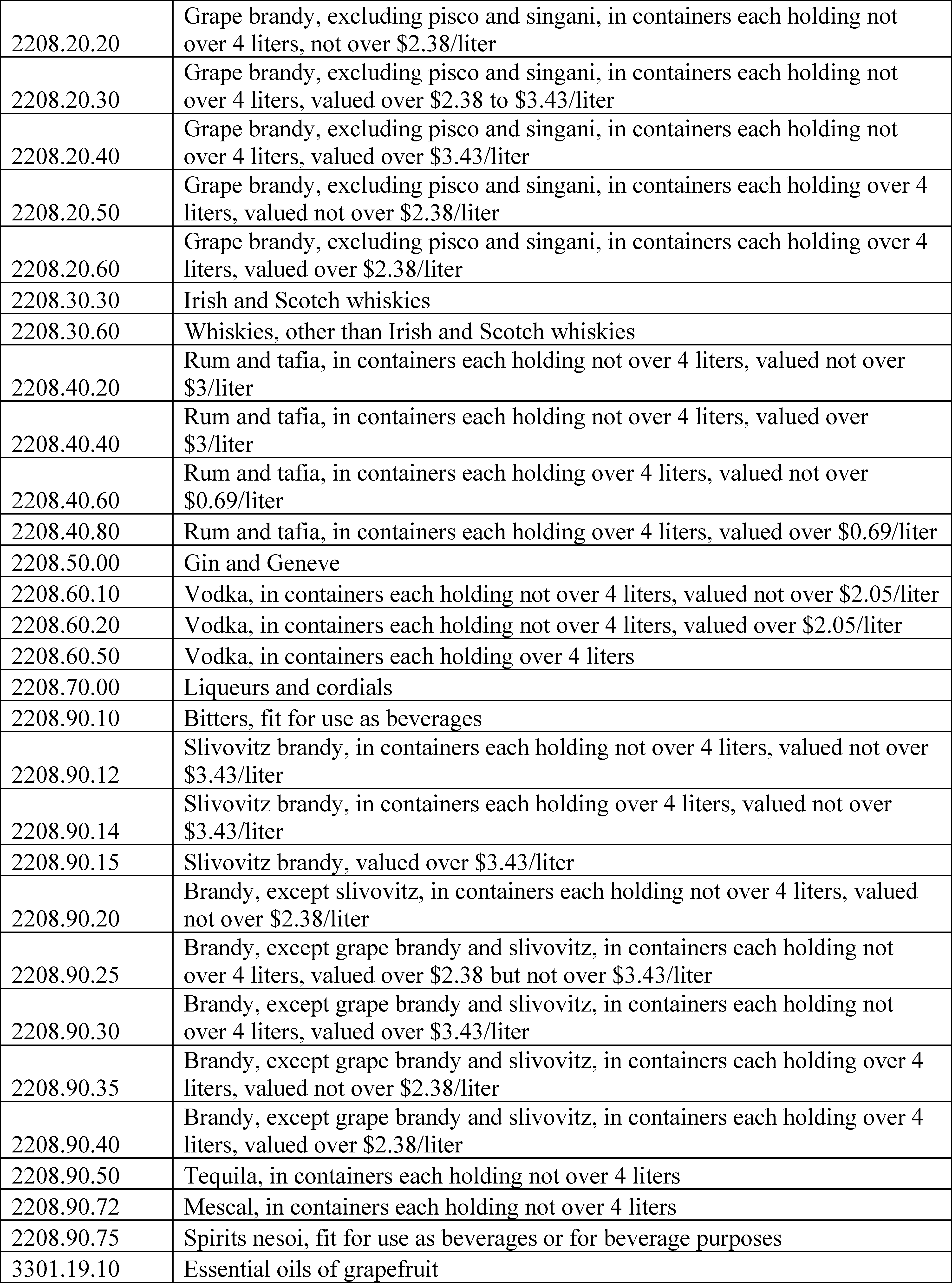 Graphic from 2026-14991 (printed page 46644)