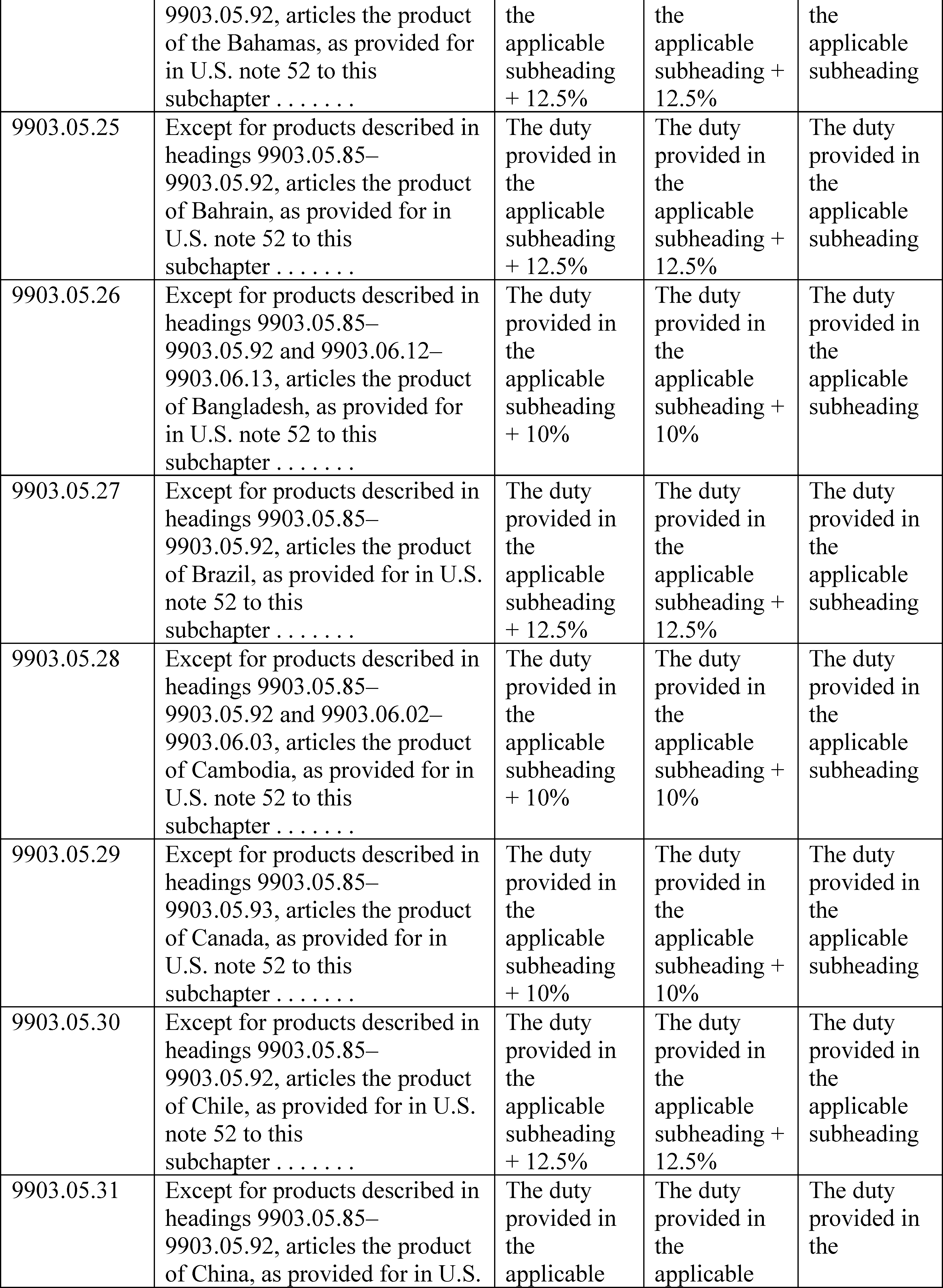 Graphic from 2026-15274 (printed page 47725)