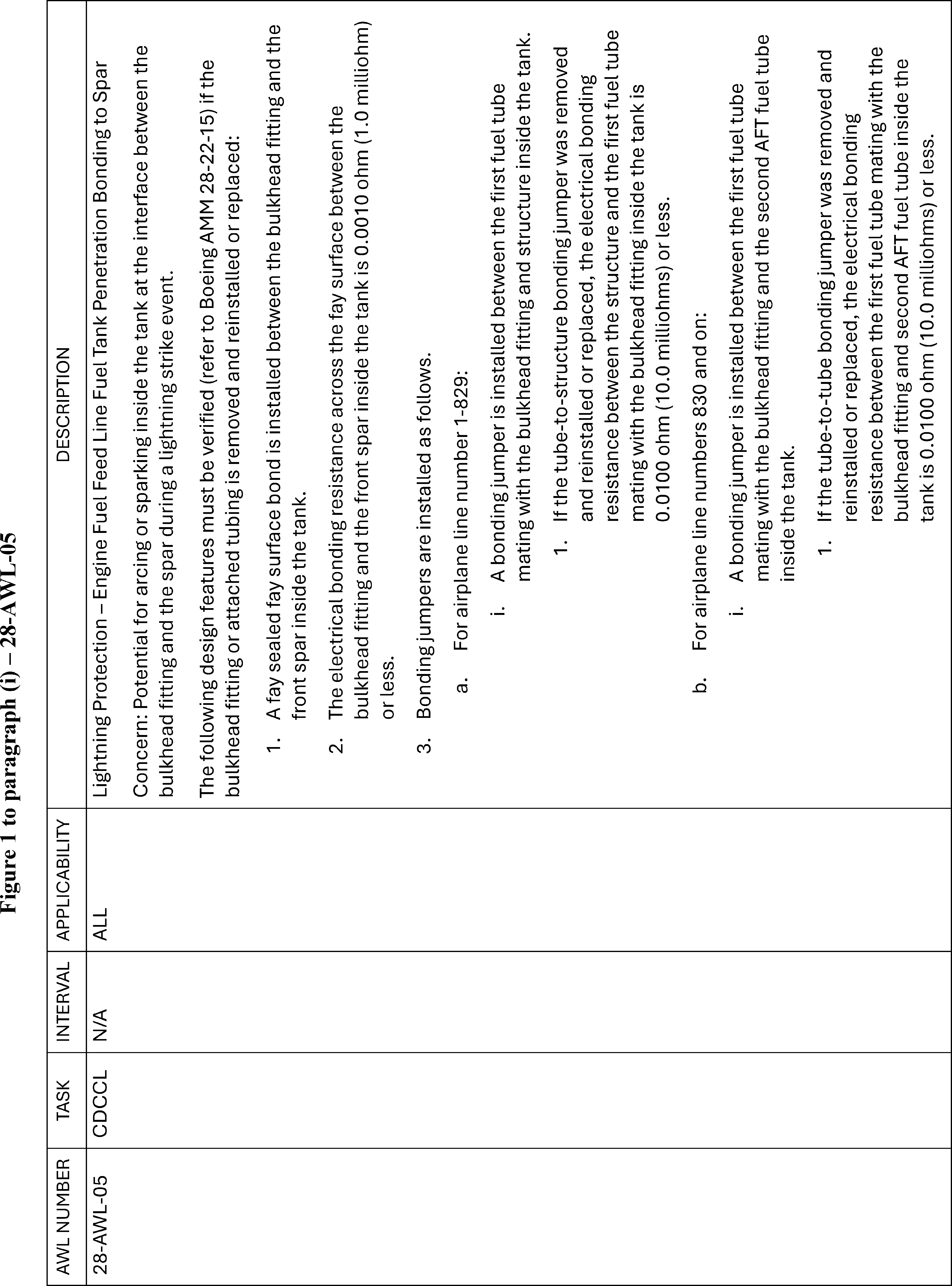 Graphic from 2026-15239 (printed page 47137)