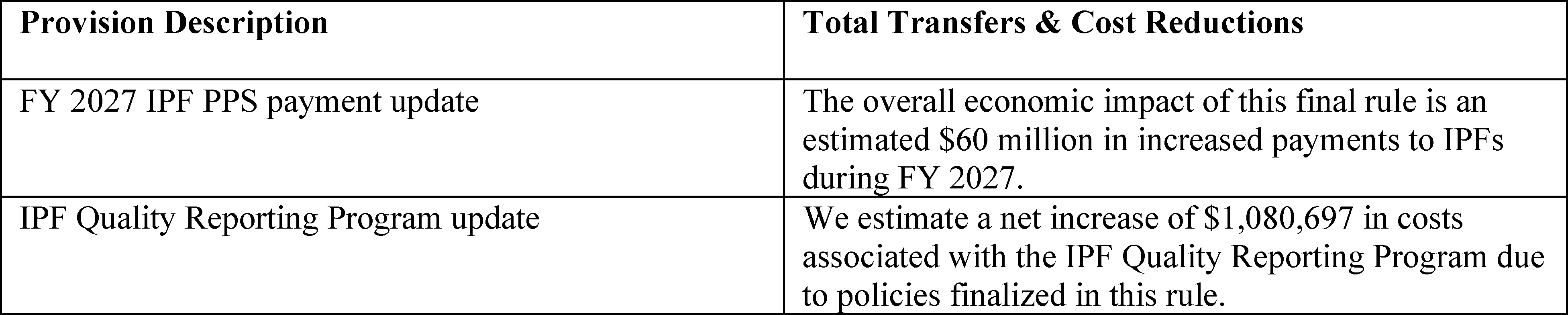 Graphic from 2026-15588 (printed page 48514)