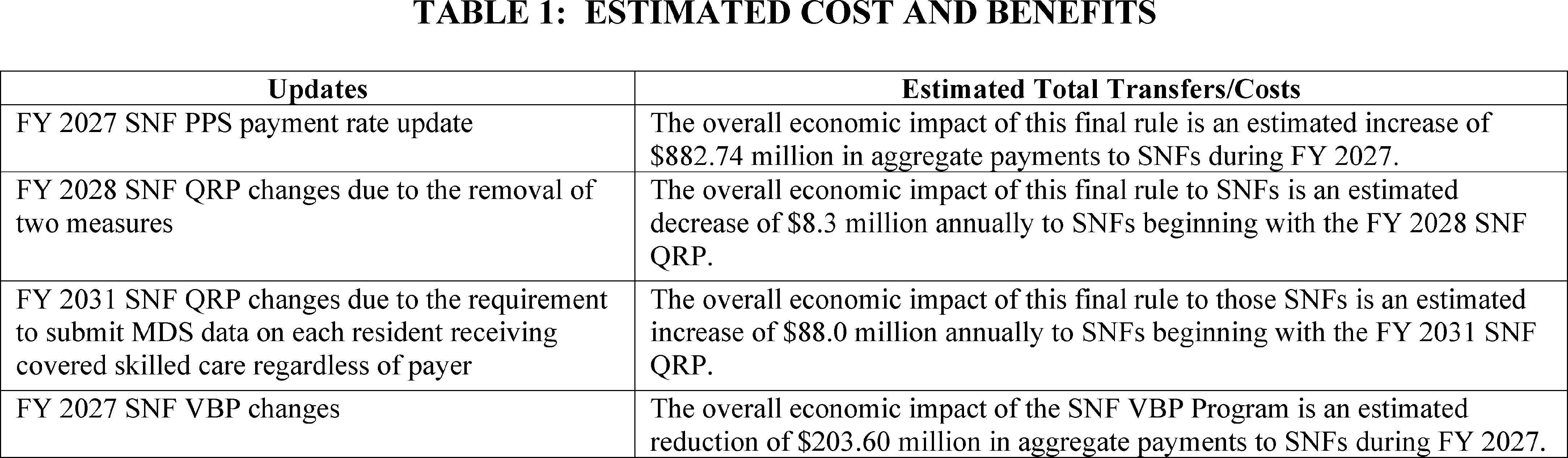 Graphic from 2026-15562 (printed page 48589)