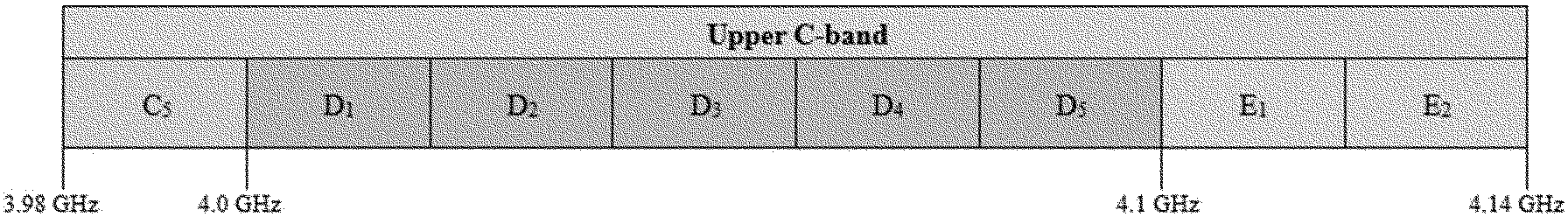 Graphic from 2026-15725 (printed page 48811)