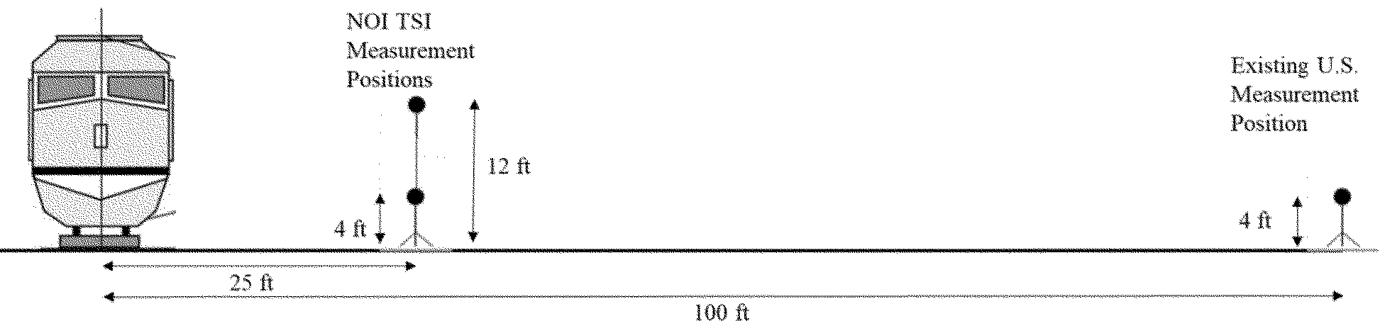 Graphic from 2026-15724 (printed page 48827)