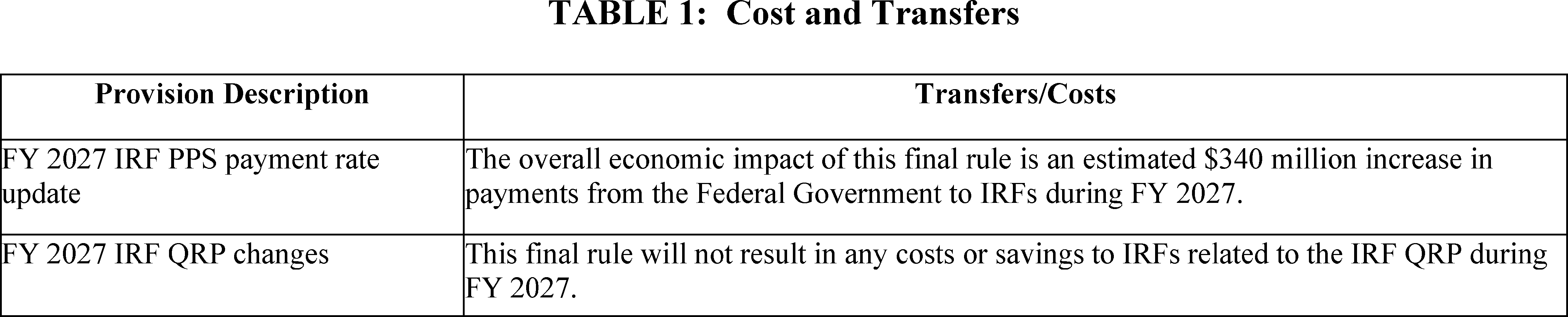 Graphic from 2026-15652 (printed page 48983)
