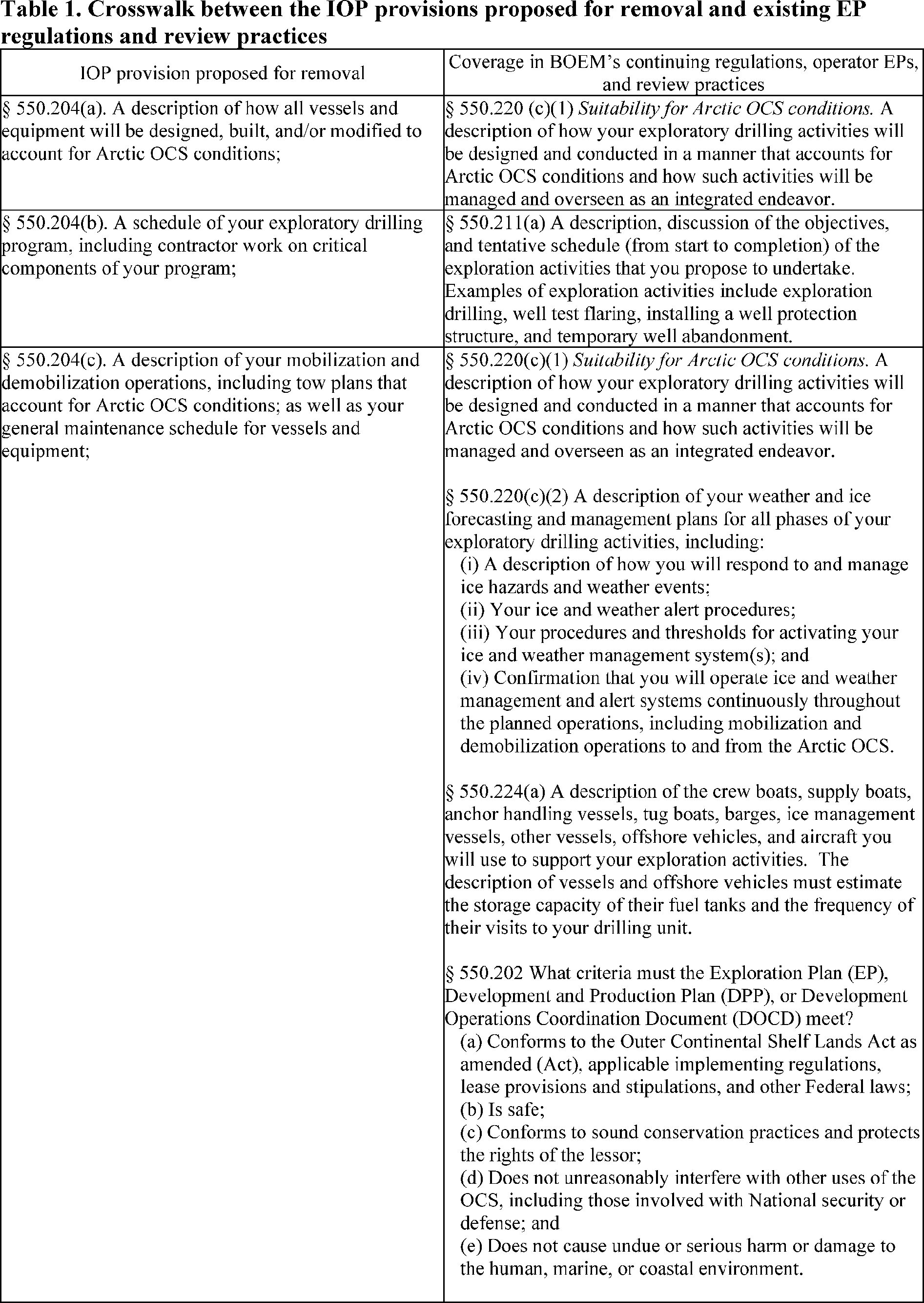 Graphic from 2026-15953 (printed page 51028)