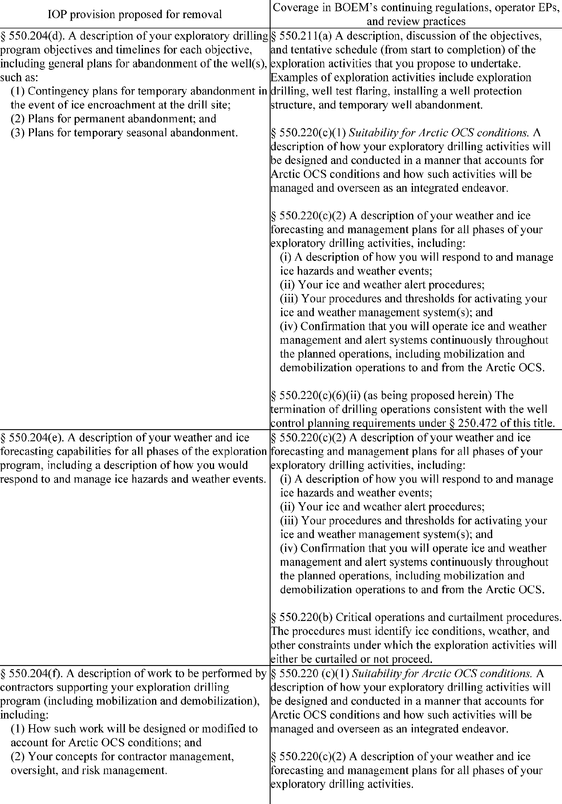 Graphic from 2026-15953 (printed page 51029)