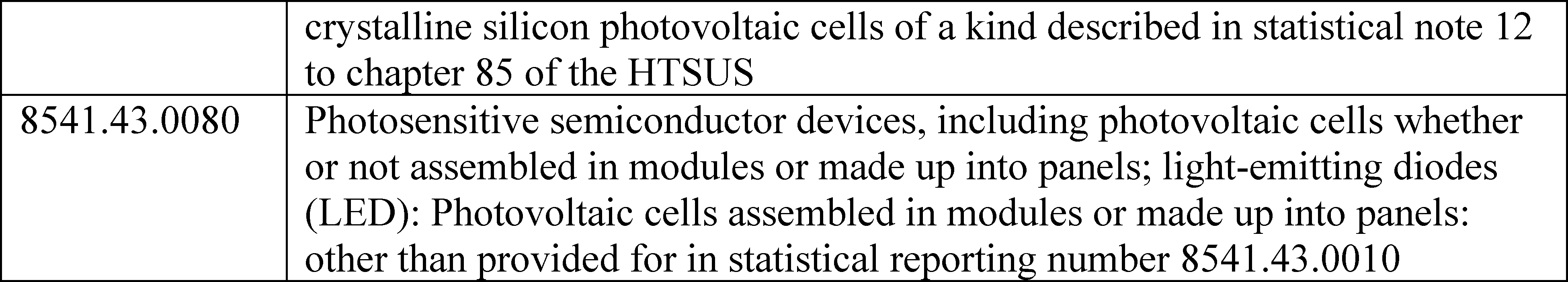 Graphic from 2026-16400 (printed page 51983)