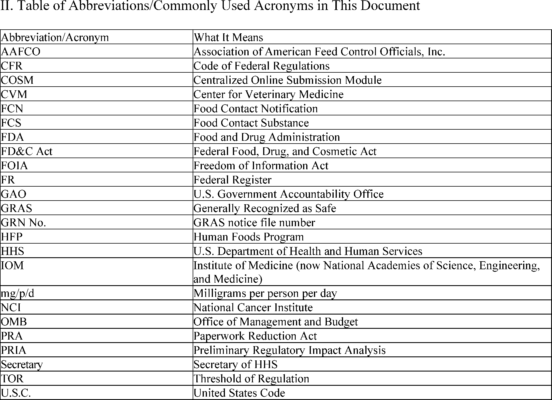 Graphic from 2026-16296 (printed page 51836)