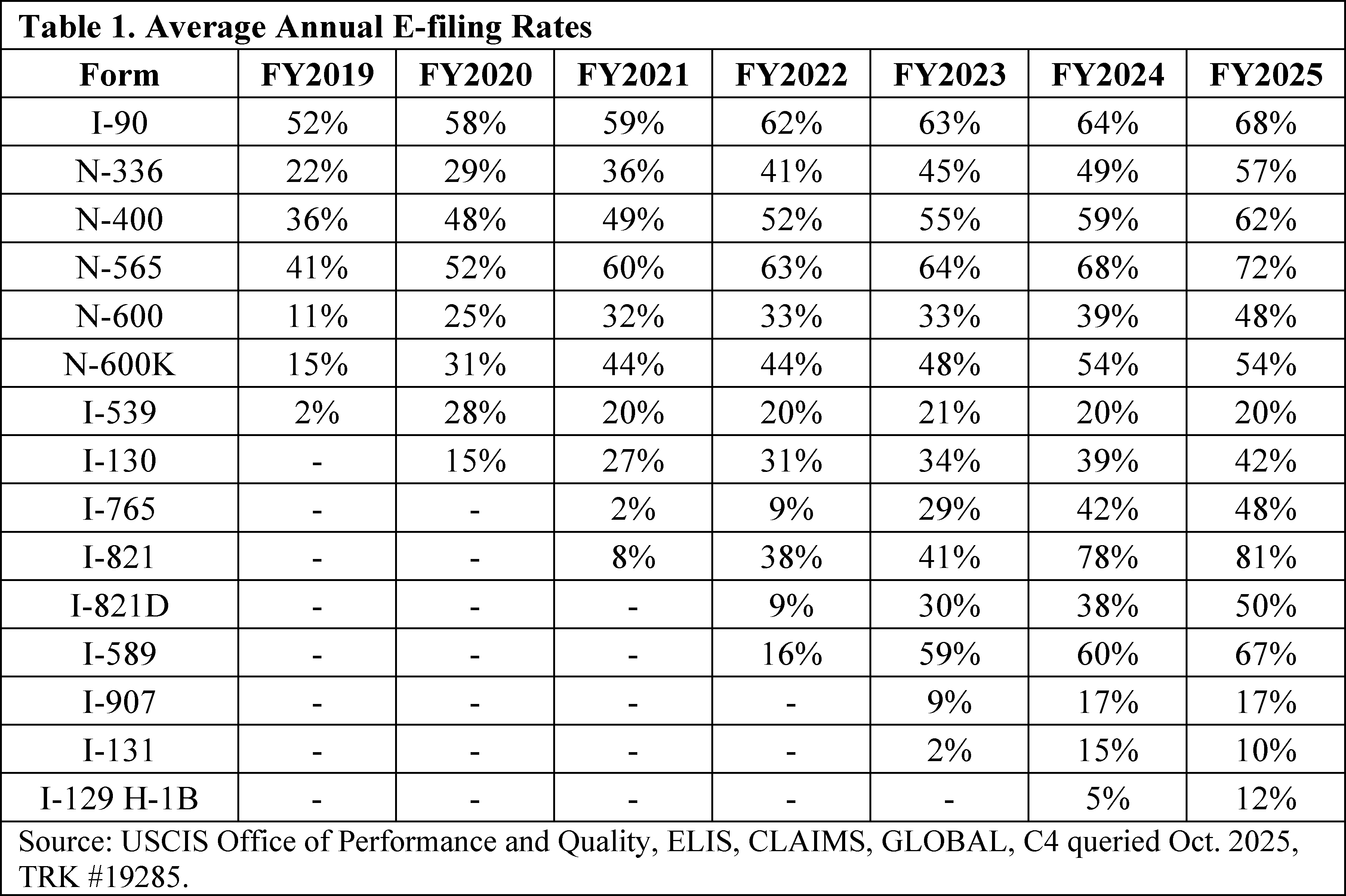 Graphic from 2026-16313 (printed page 51927)