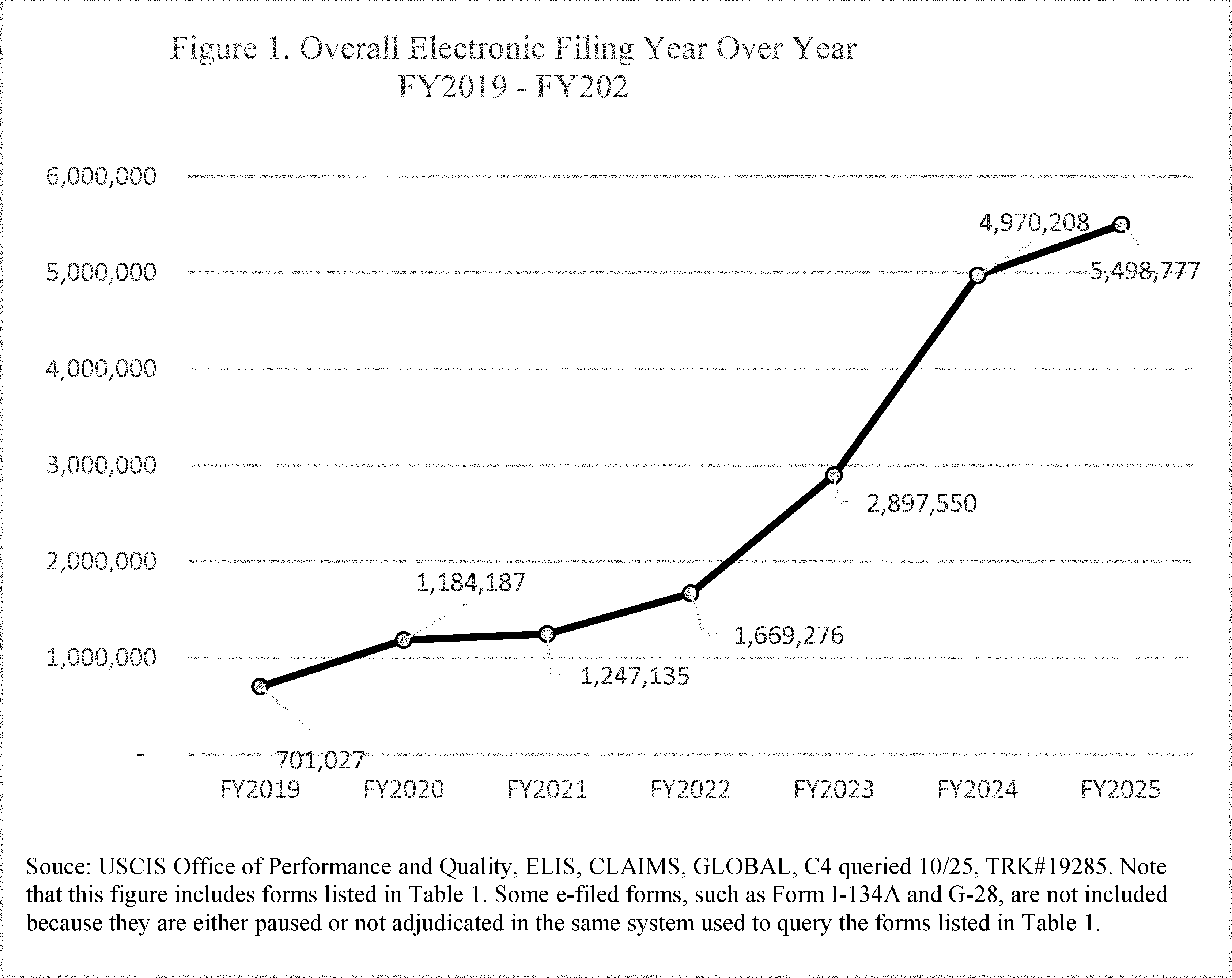 Graphic from 2026-16313 (printed page 51928)