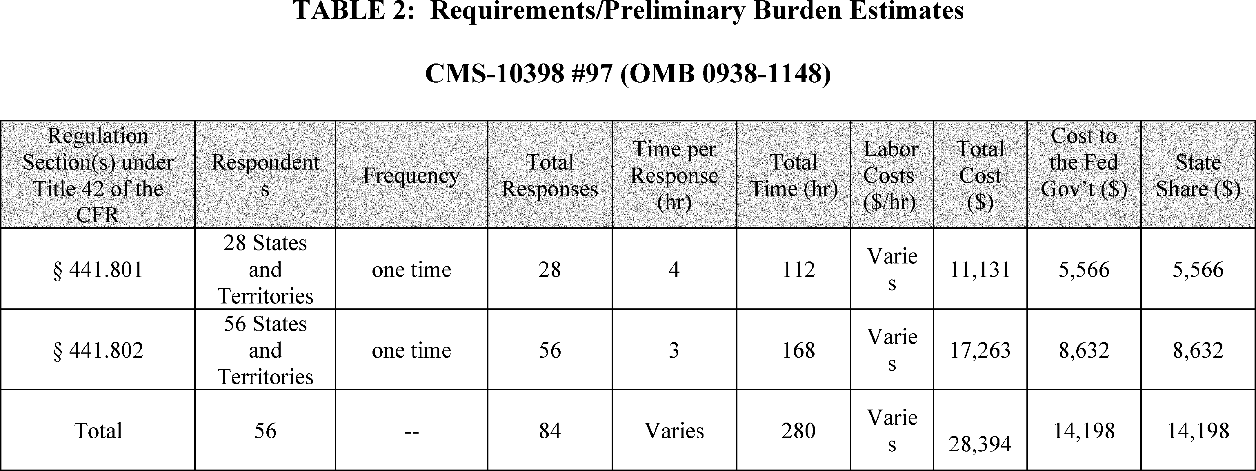 Graphic from 2026-16508 (printed page 52464)