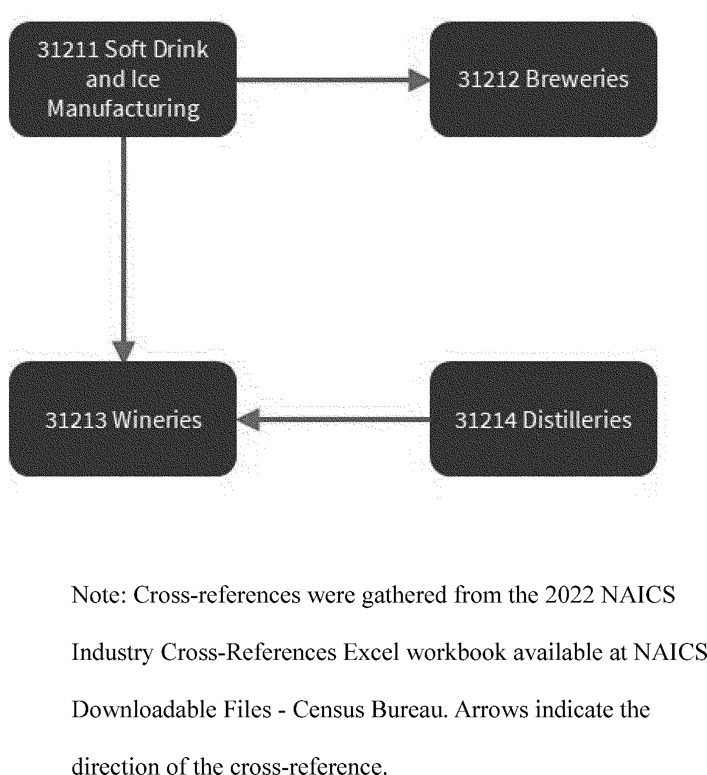 Graphic from 2026-17039 (printed page 54103)