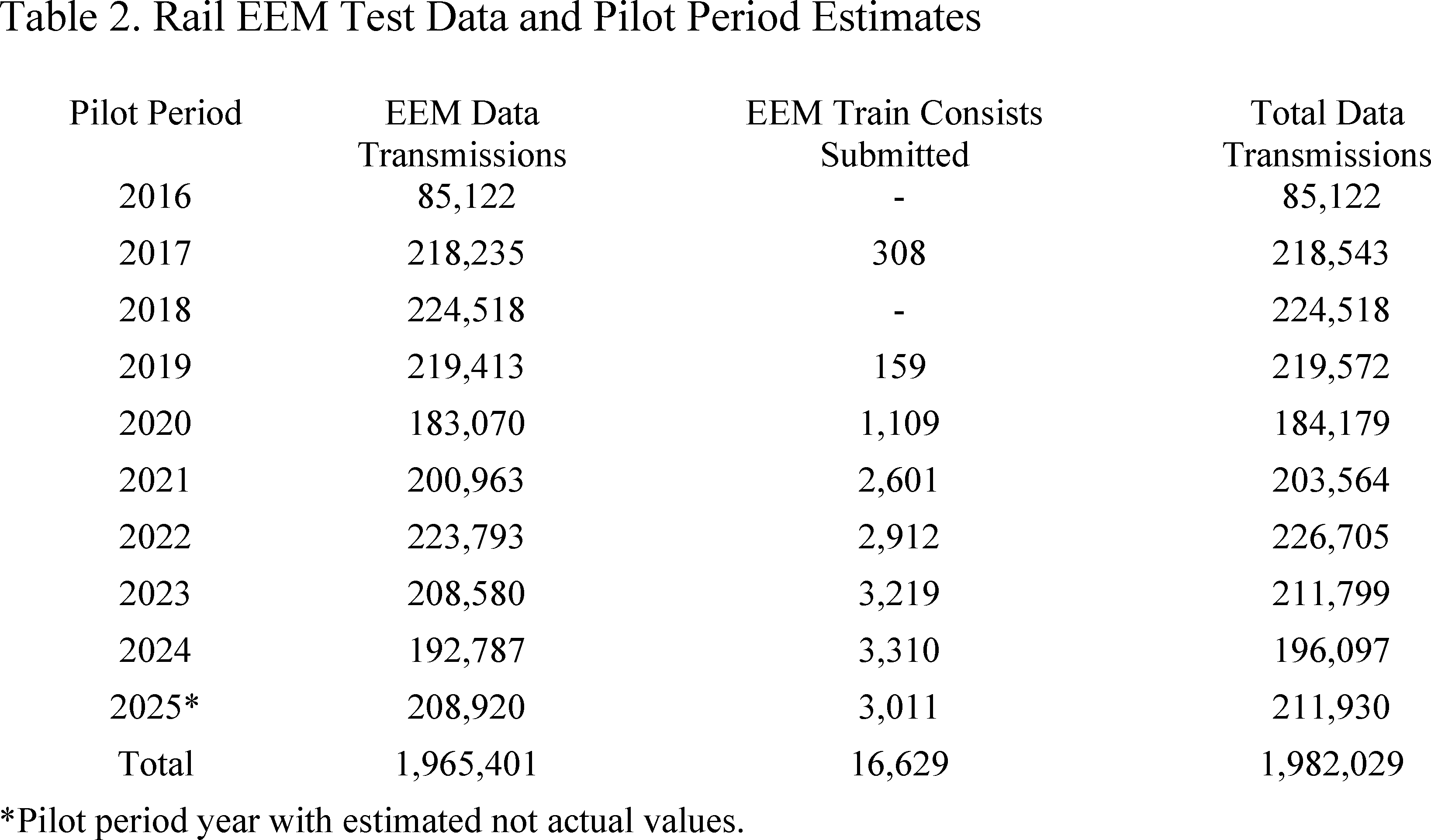 Graphic from 2026-17390 (printed page 55195)