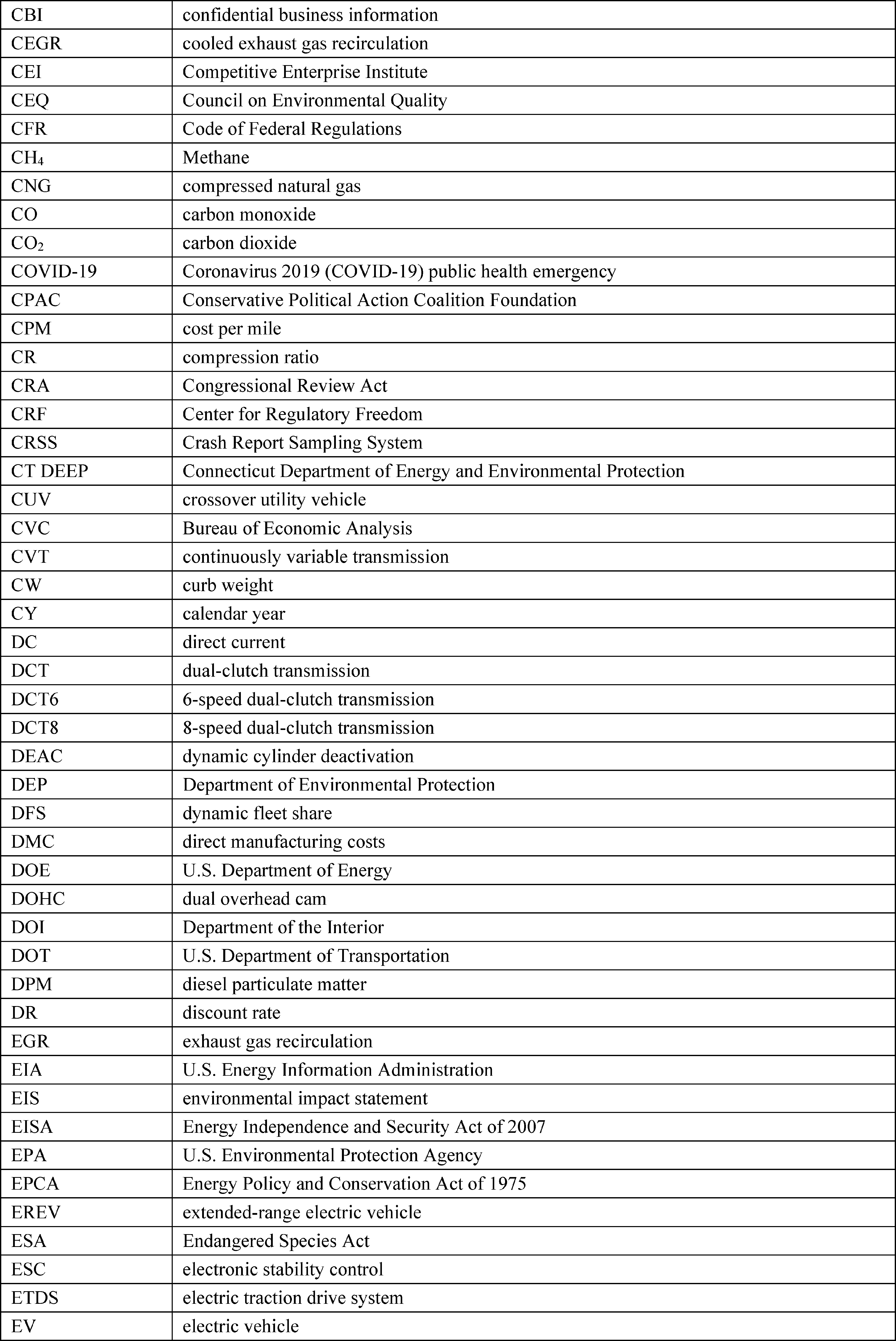 Graphic from 2026-19964 (printed page 61990)