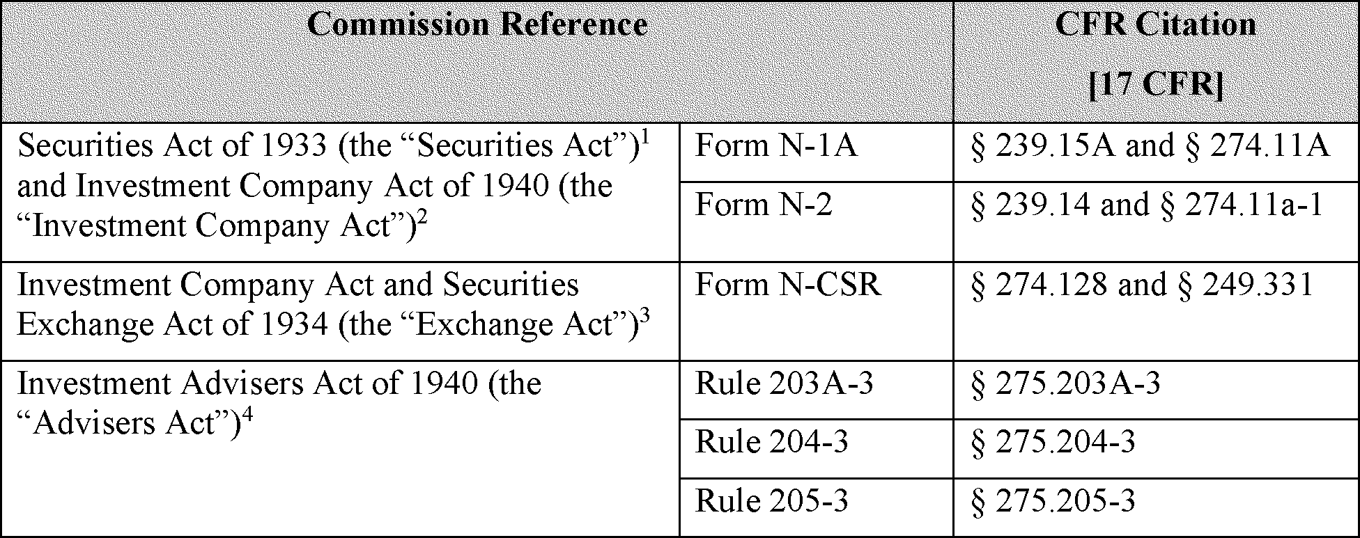 Graphic from 2026-20474 (printed page 63676)