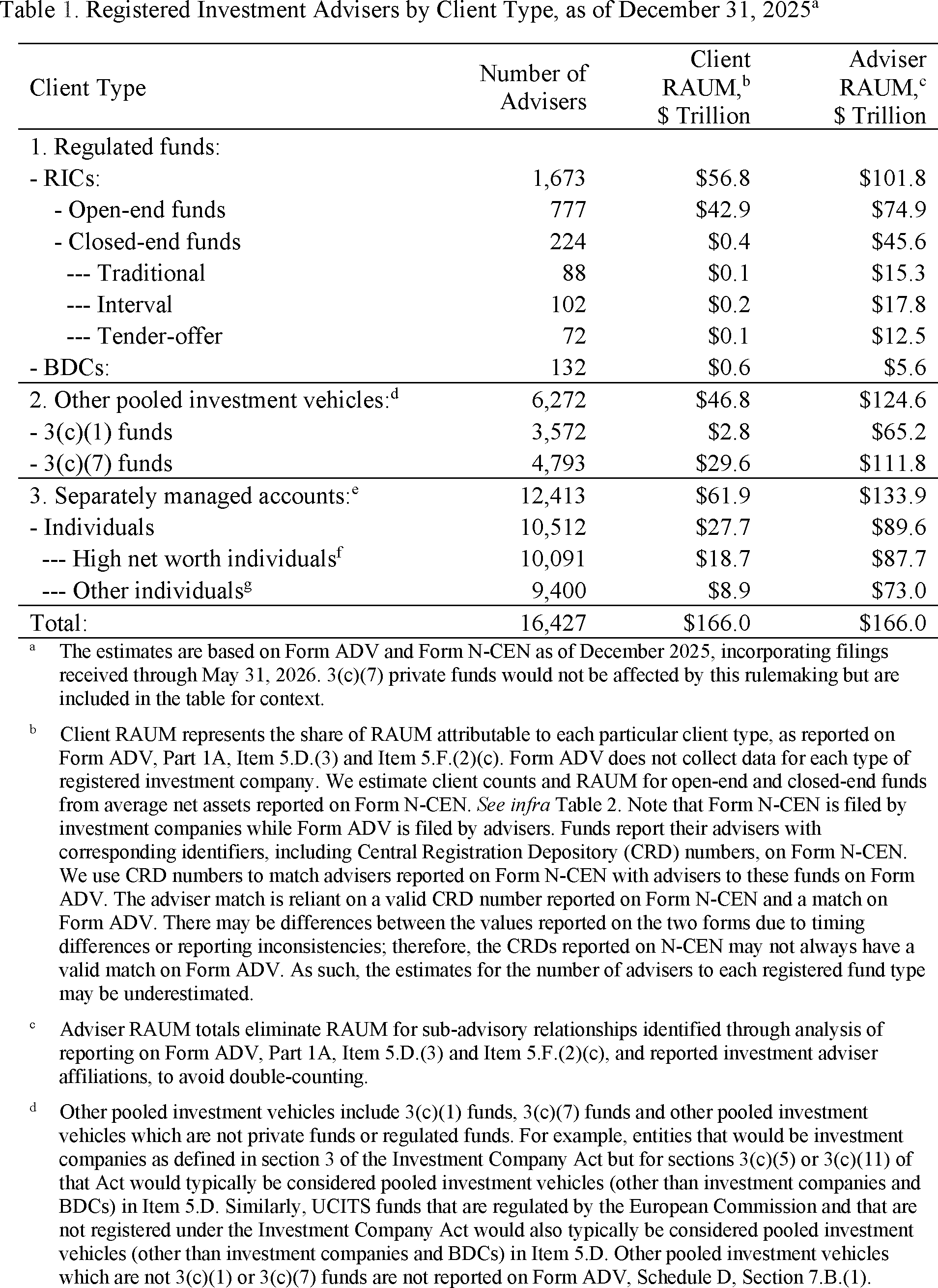 Graphic from 2026-20474 (printed page 63707)