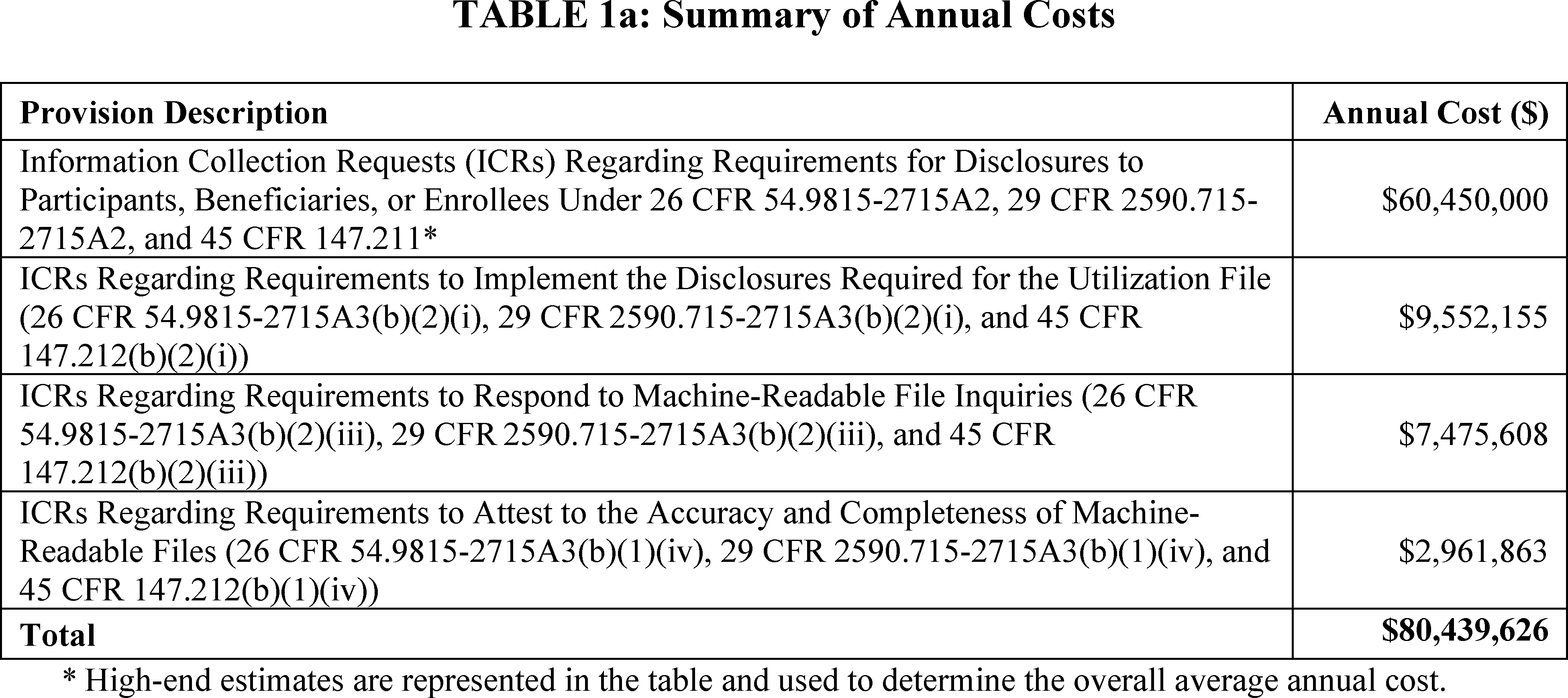 Graphic from 2026-20447 (printed page 63749)