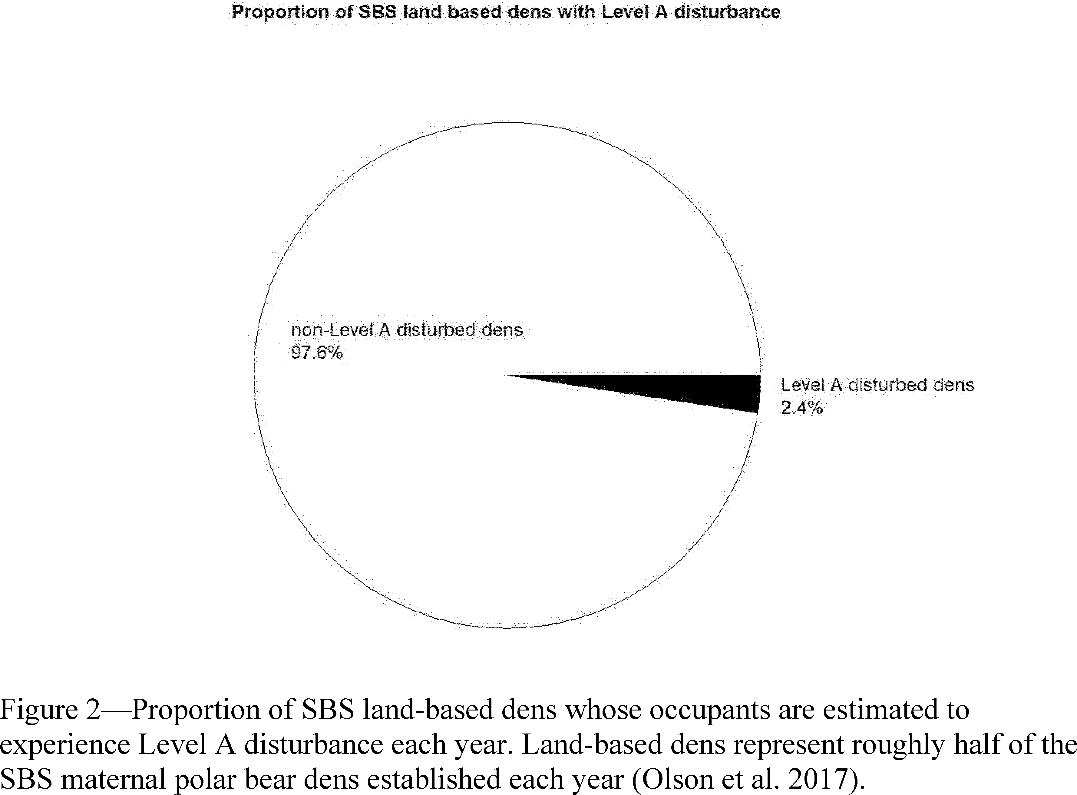Graphic from 2026-21371 (printed page 66221)