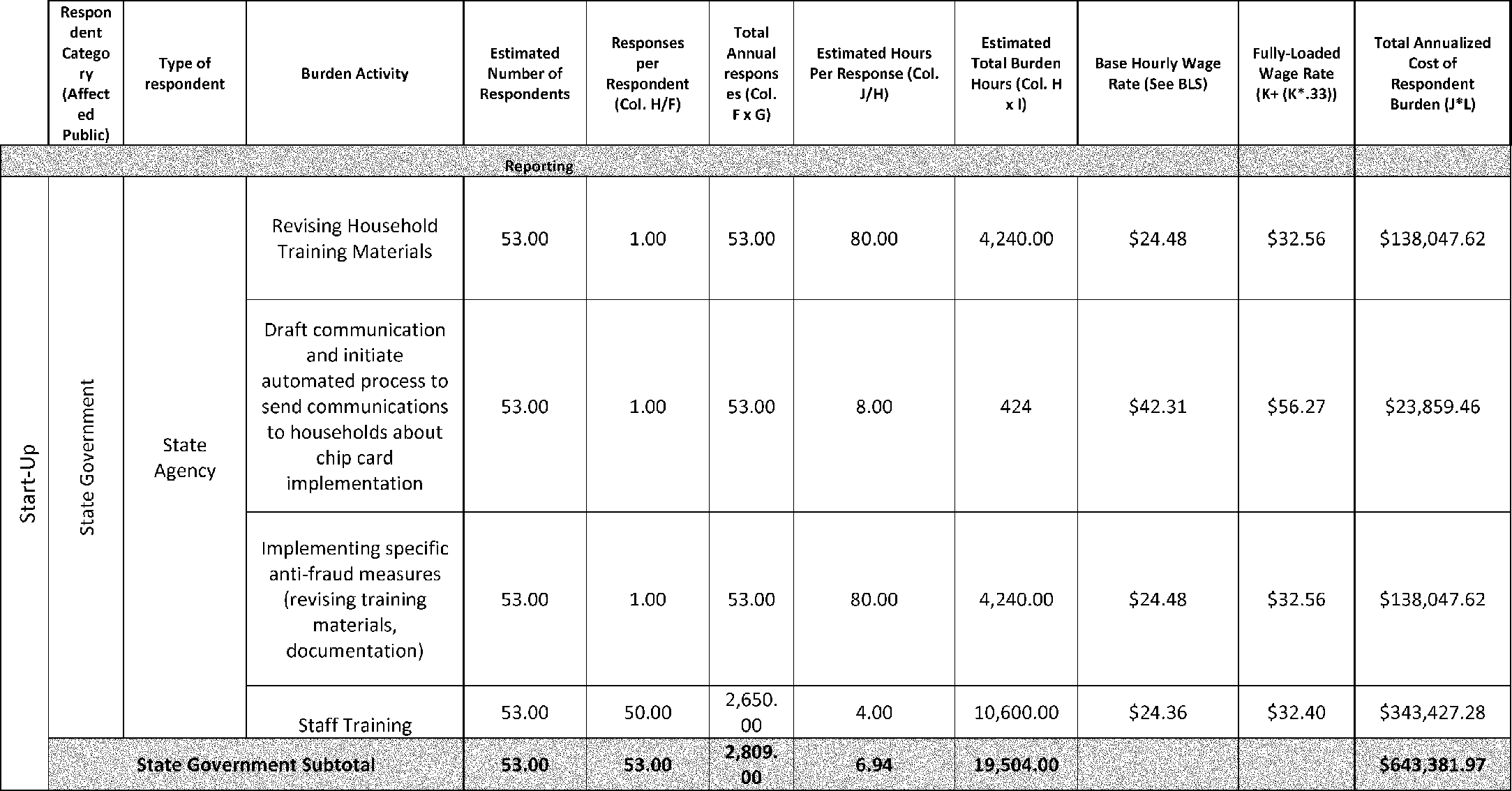 Graphic from 2026-21658 (printed page 66972)