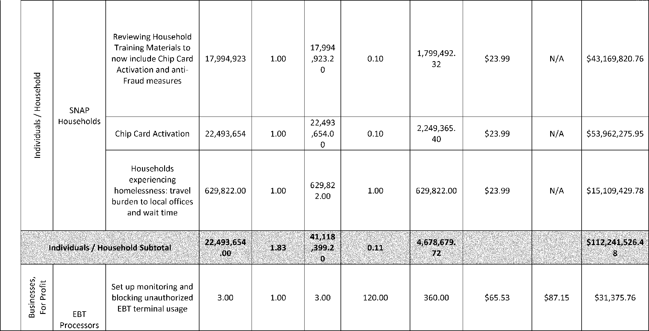 Graphic from 2026-21658 (printed page 66972)