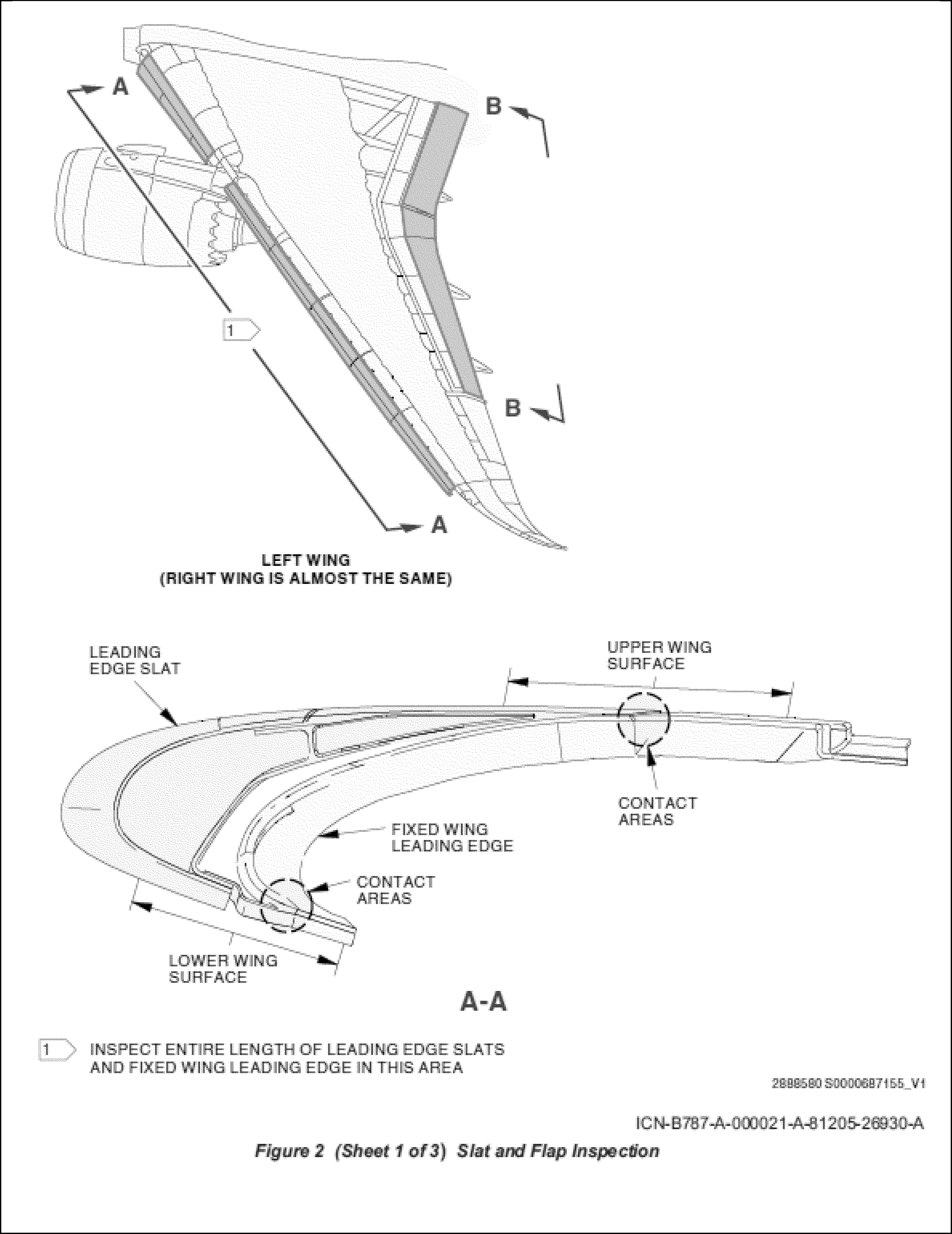 Graphic from 2026-21686 (printed page 66788)