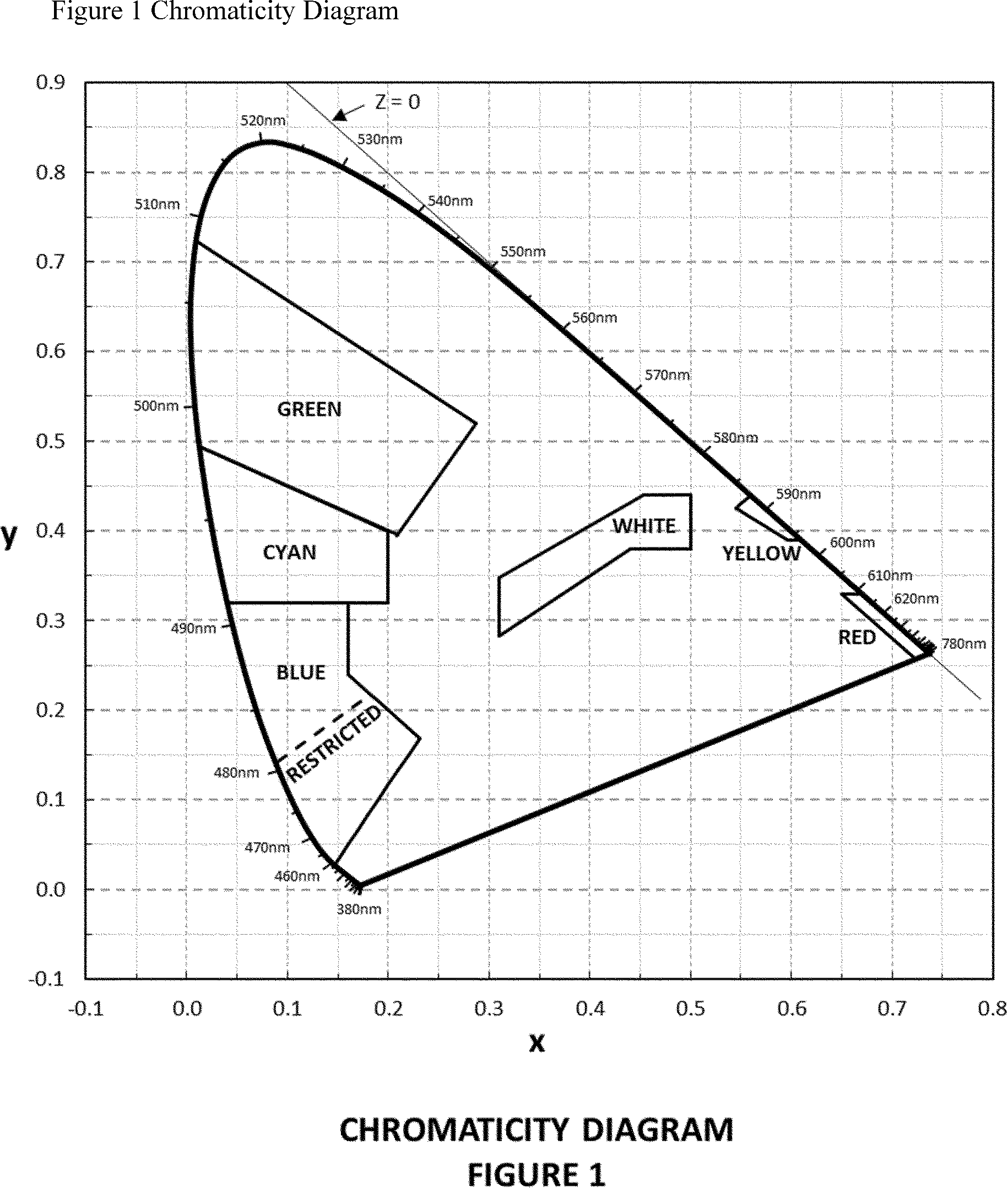 Graphic from 2026-21794 (printed page 67261)