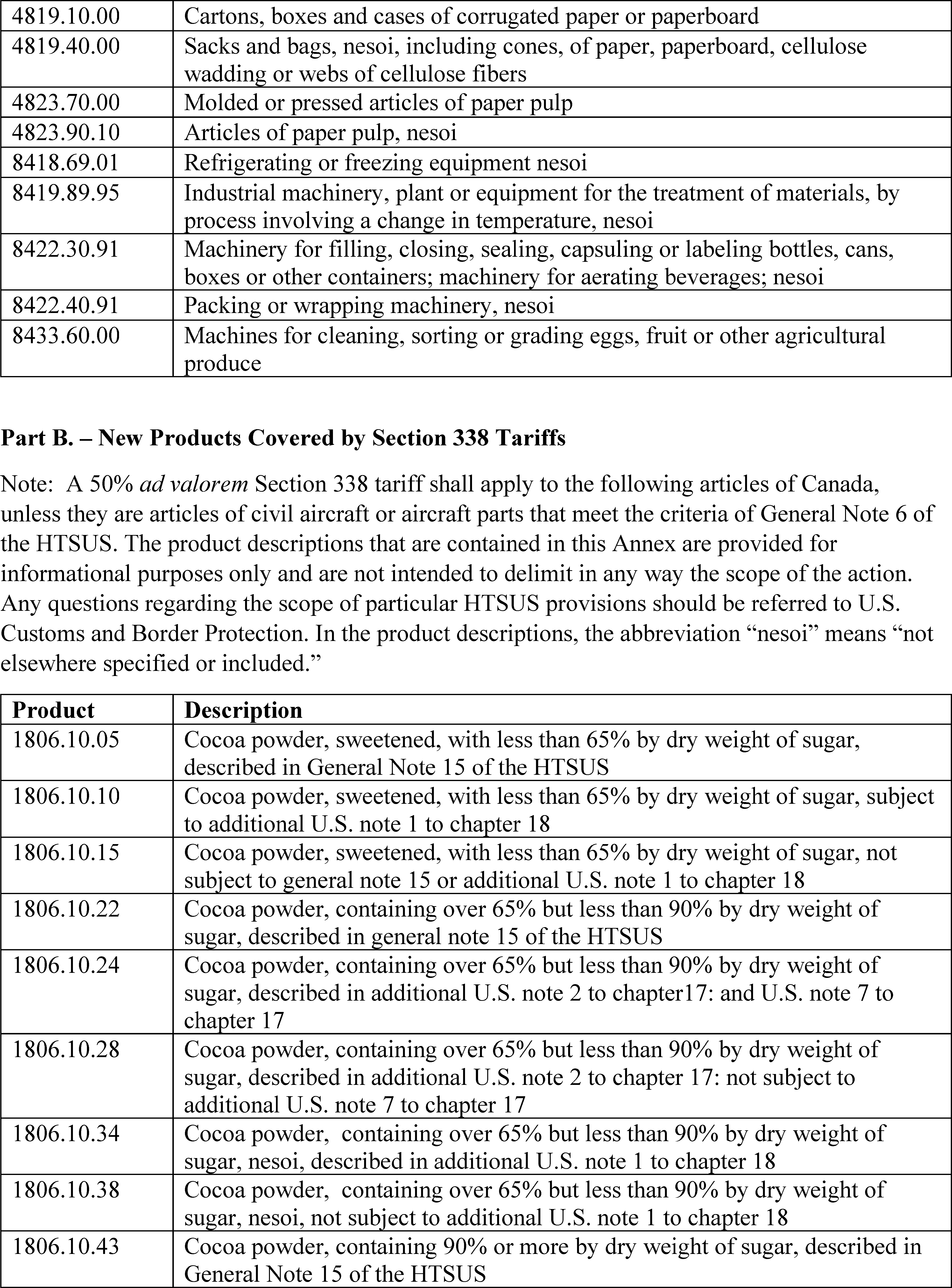 Graphic from 2026-22292 (printed page 68865)