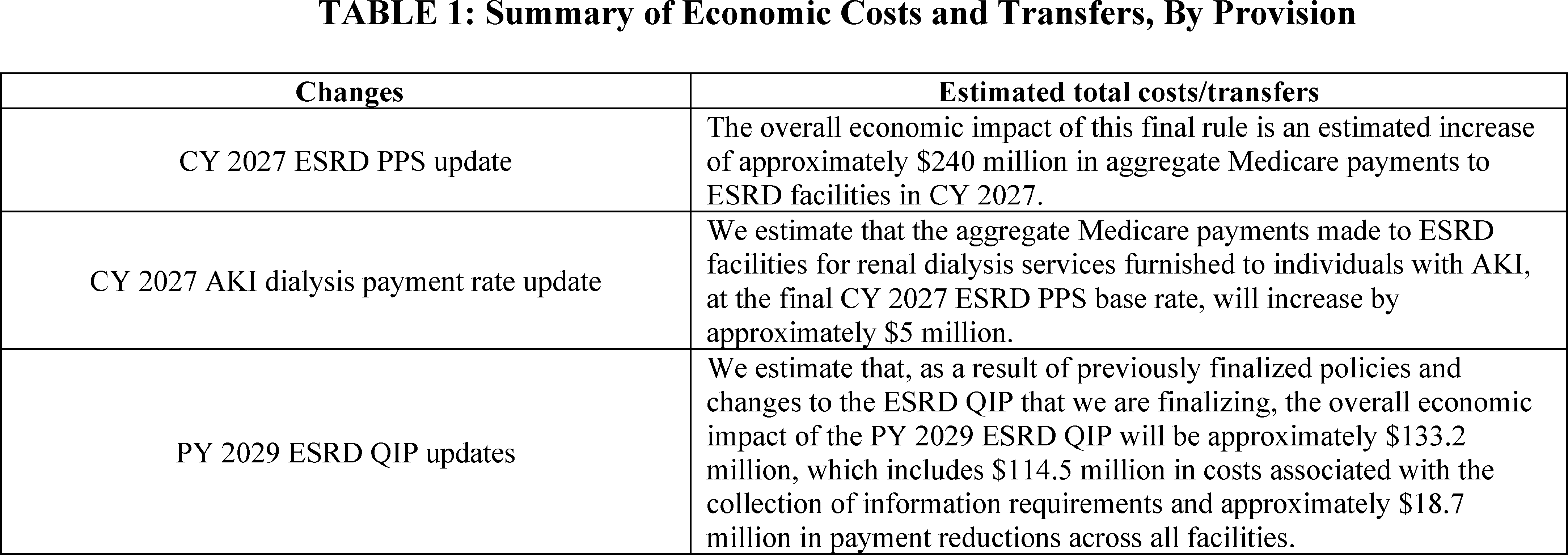 Graphic from 2026-22194 (printed page 68738)